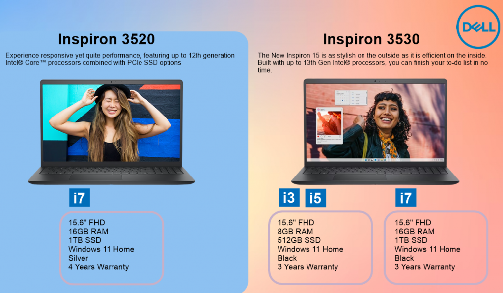 ISIS FUSION - DELL Inspiron 3520 and 3530 Laptops
